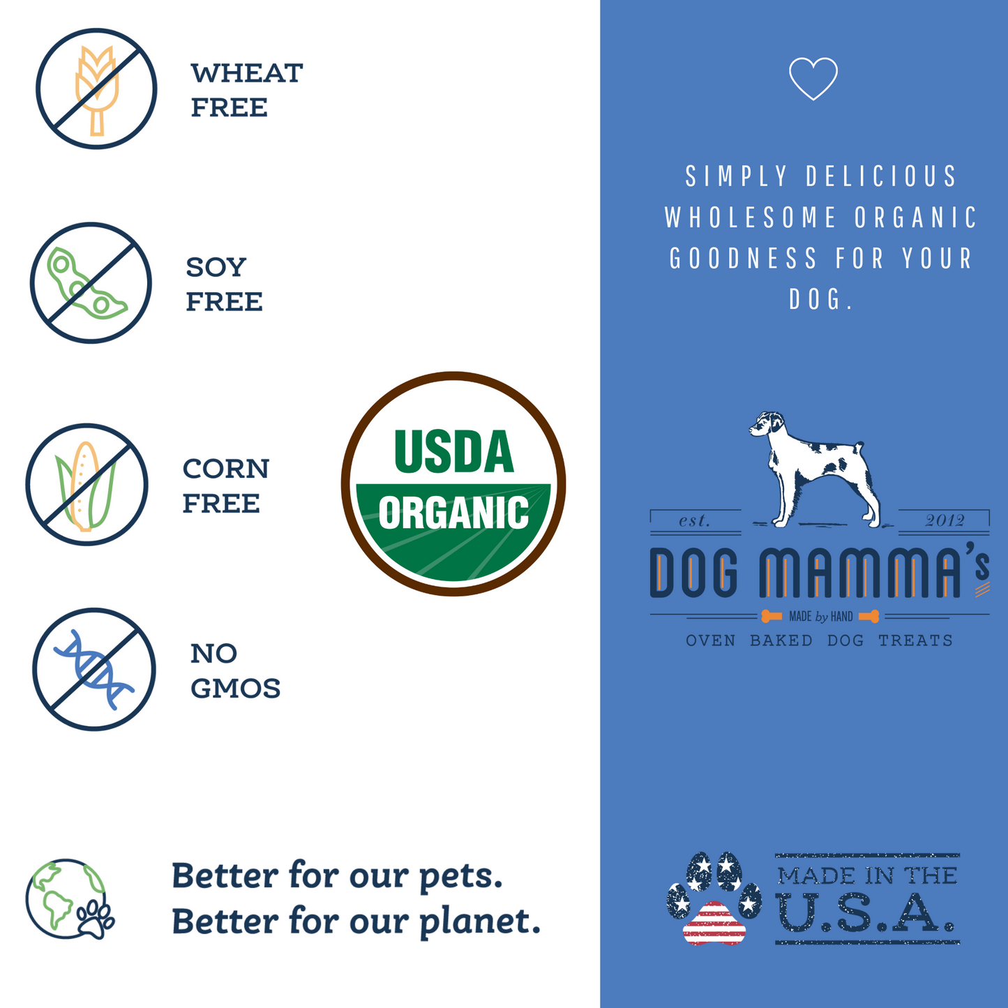 Dog Mamma's Organic Berry Banana Coconut Dog Treats – 6 oz | USDA Organic