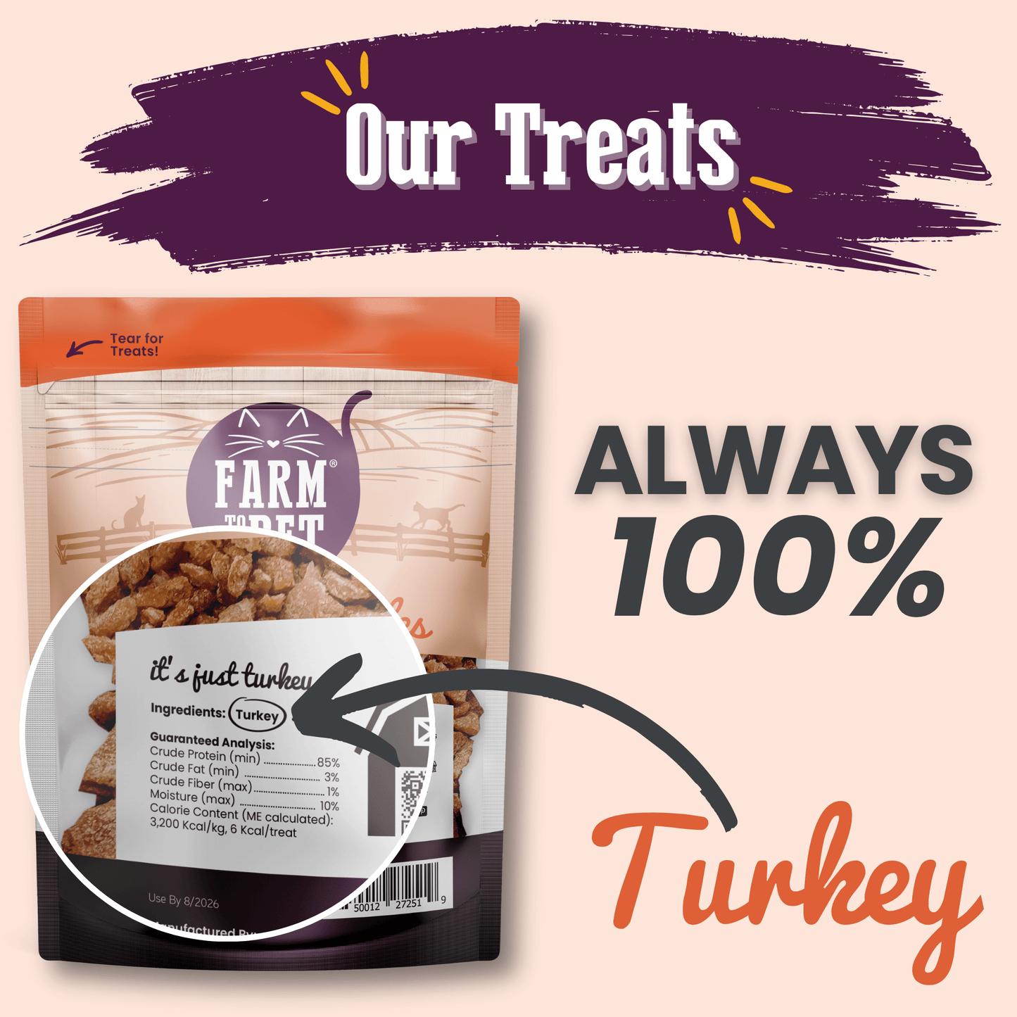 Turkey Crumbles for Cats | Single-Ingredient, Grain-Free Cat Treats