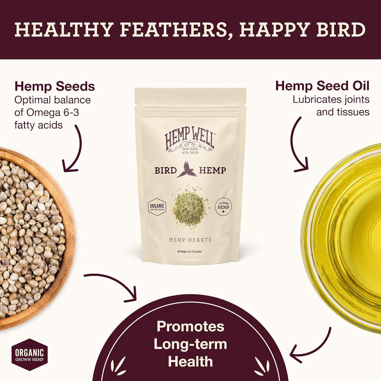 Organic Hemp Hearts for Birds | Feather Plucking & Immune Support