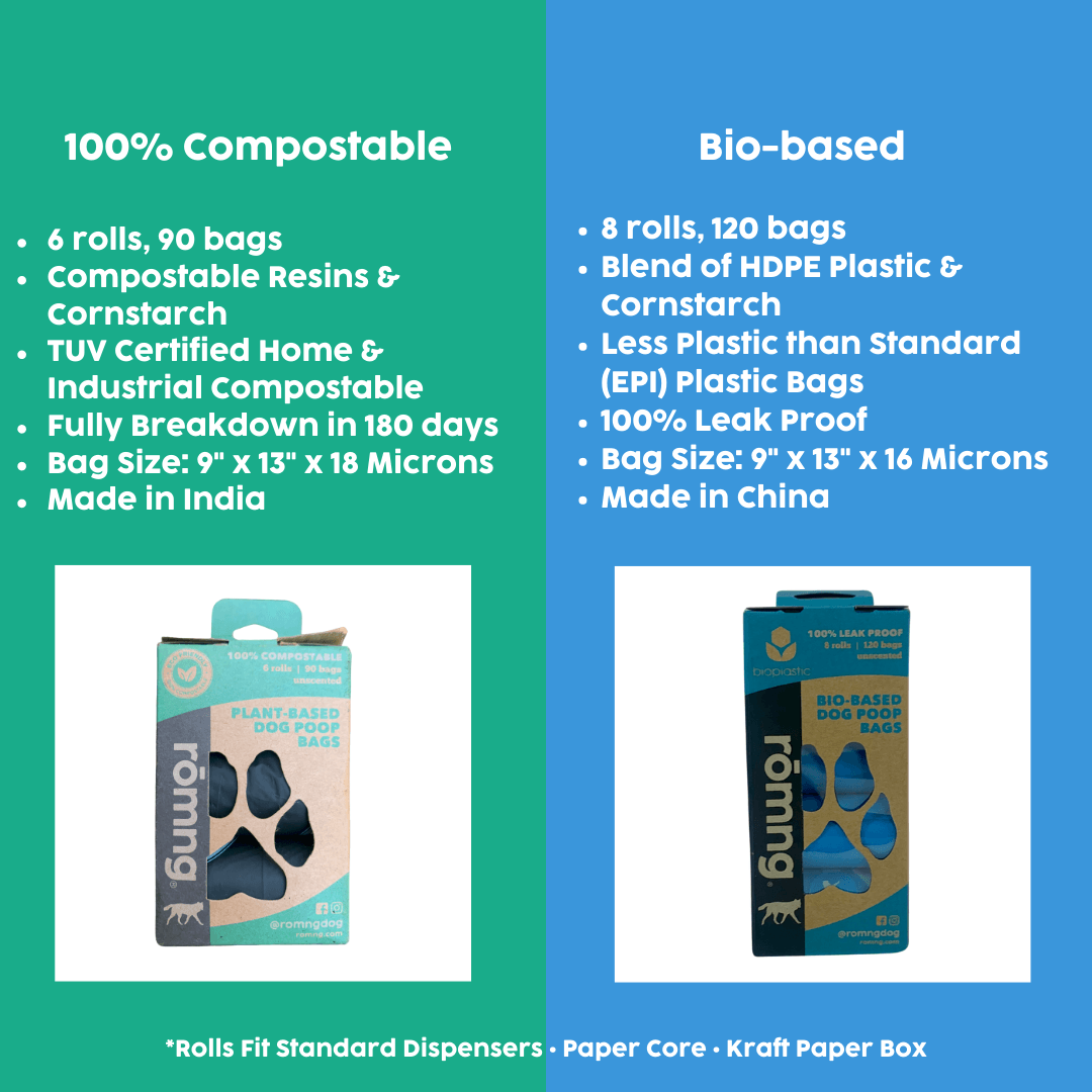 Compostable Plant-Based Dog Poop Bags | TUV Austria Certified — rōmng