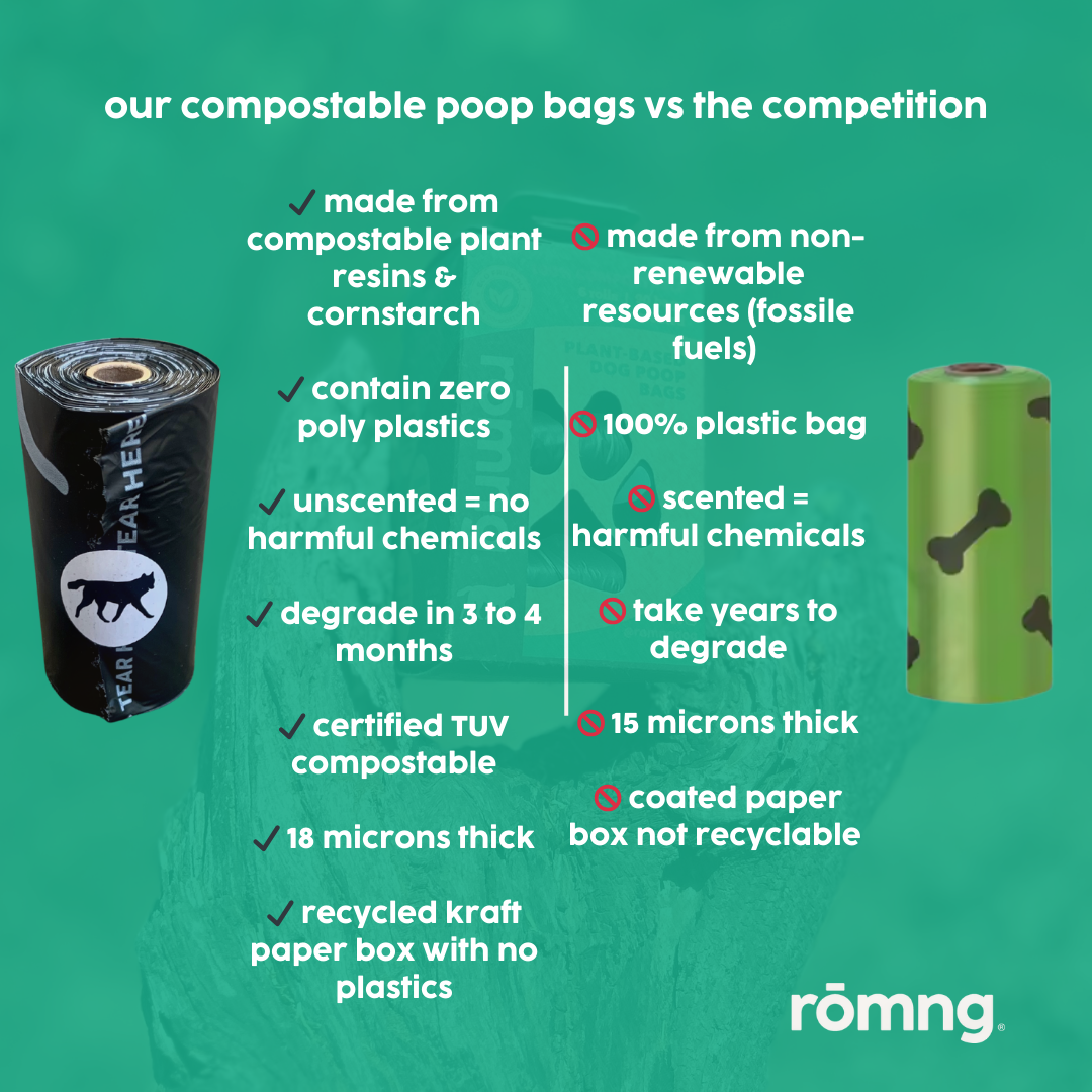 Compostable Plant-Based Dog Poop Bags | TUV Austria Certified — rōmng
